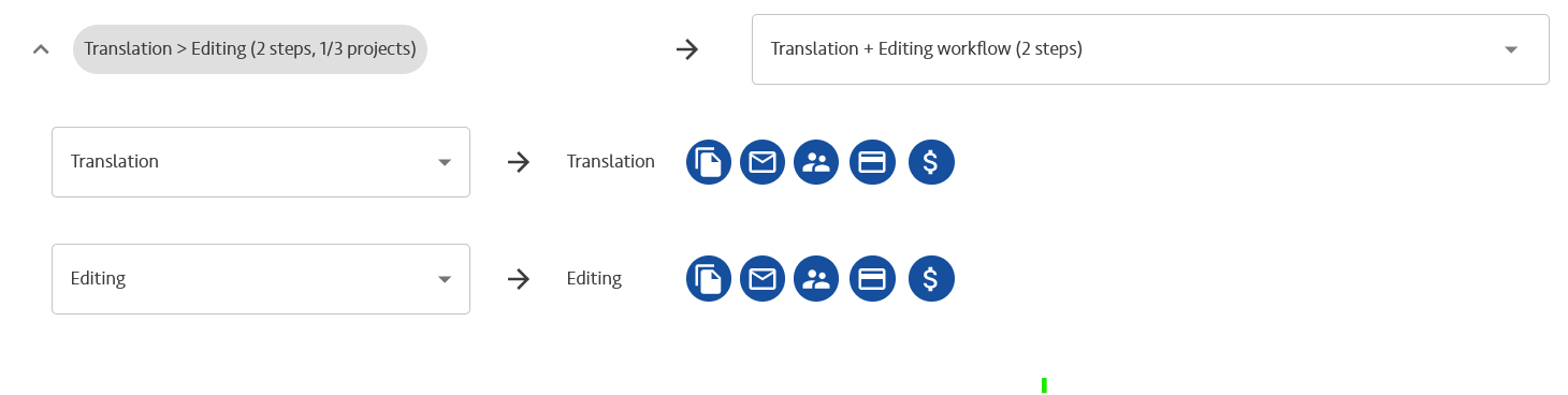 T+Ejobs-T+Ejobsworkflowsimage3